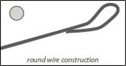 Round Double Loop Bale Ties - BalerWire.com
